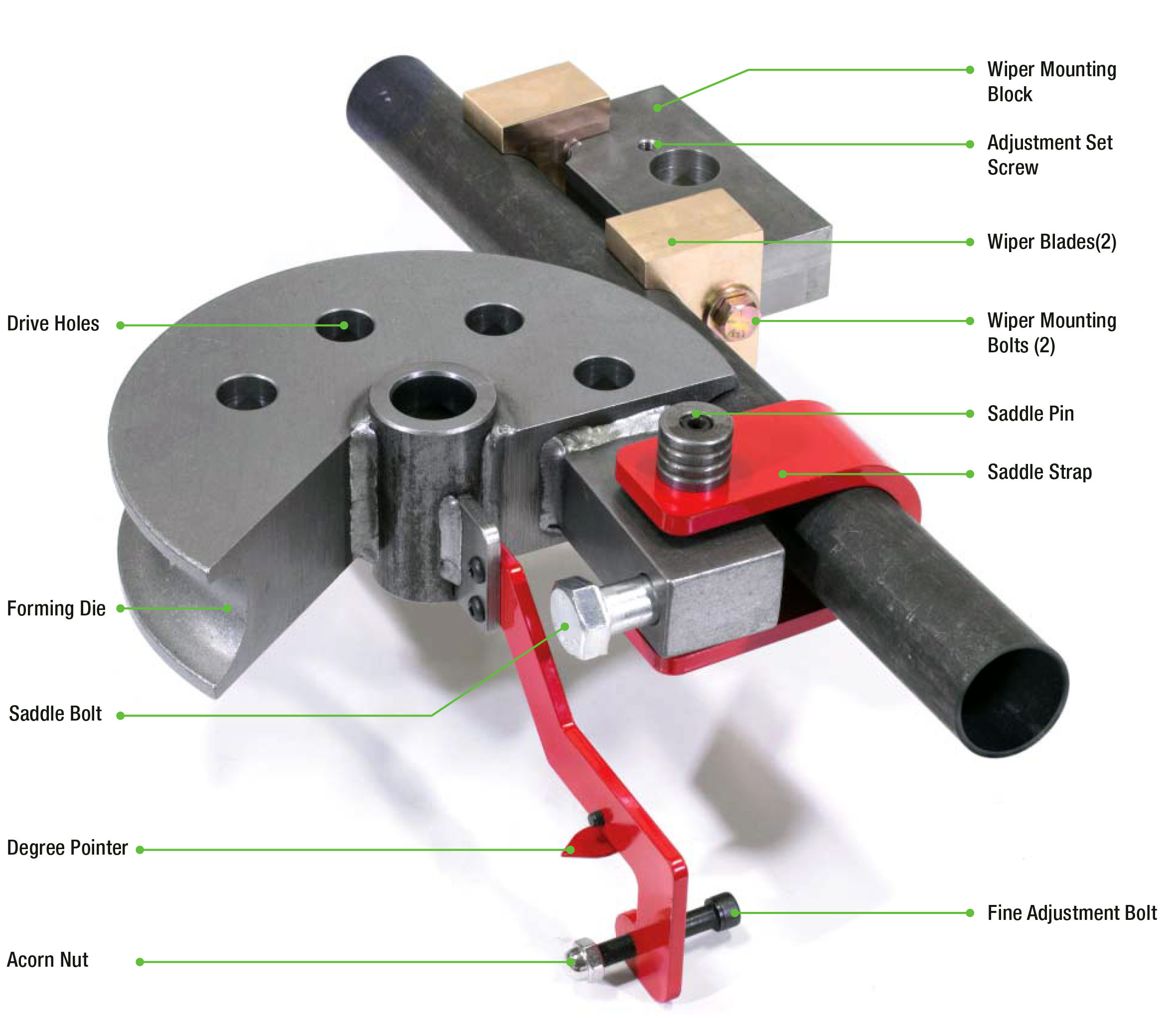Edwards Tube and Pipe Bender Die Set Diagram