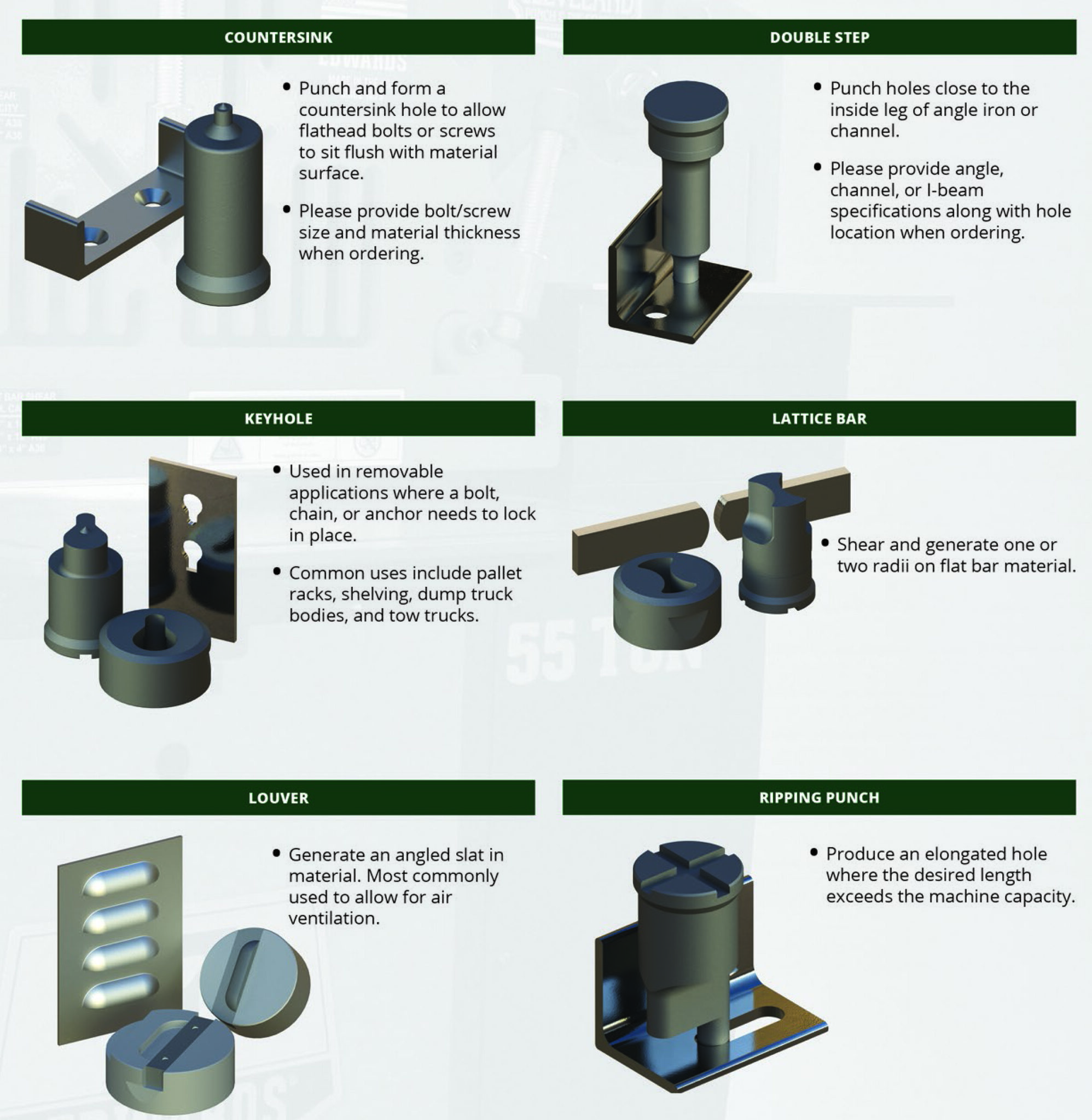 Custom Applications Punches and Dies Ironworkers Canada